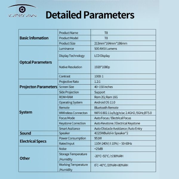 Máy chiếu mini T8 hệ điều hành Android độ phân giải Full HD 1080P