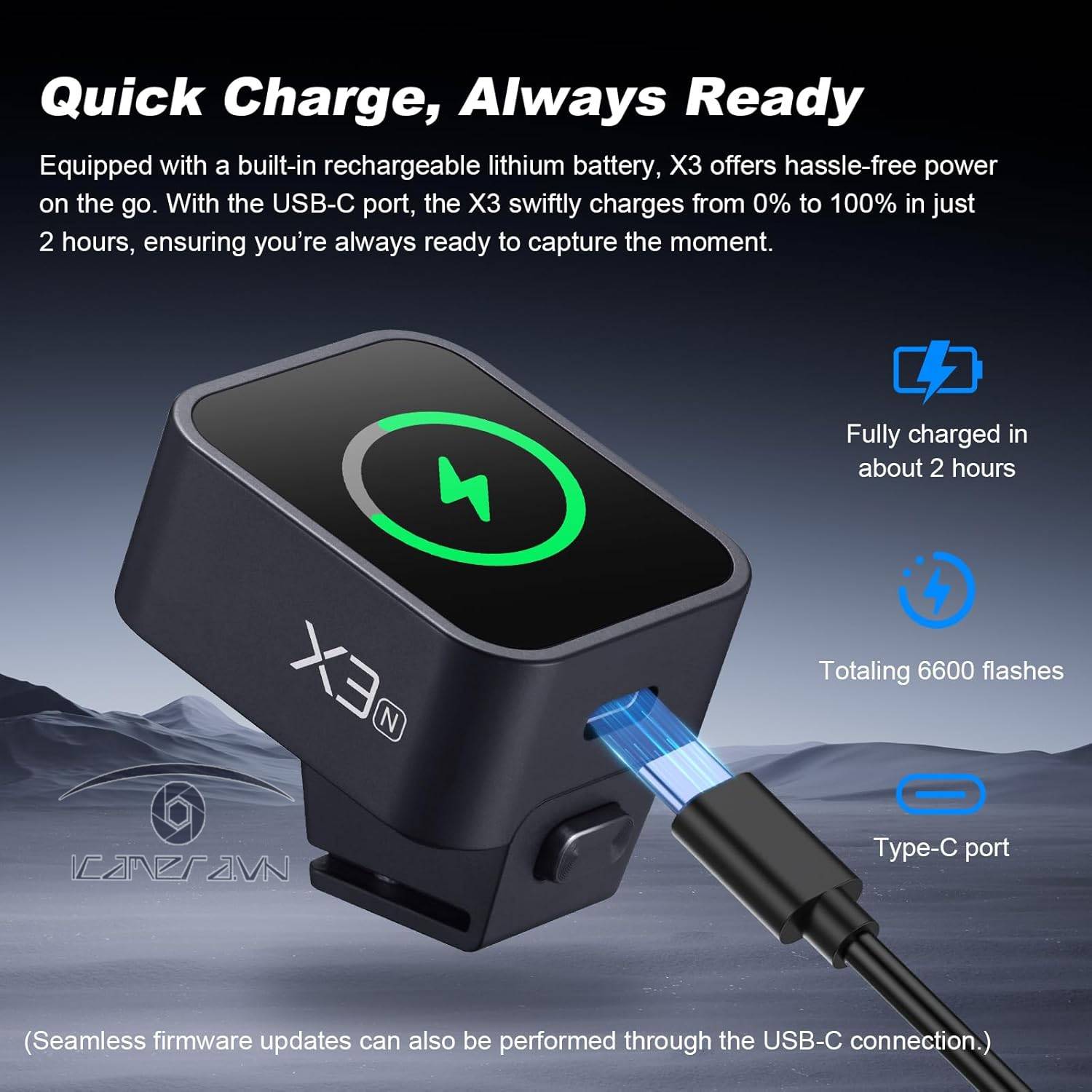 Trigger Godox X3 TTL Wireless Flash (Nikon)