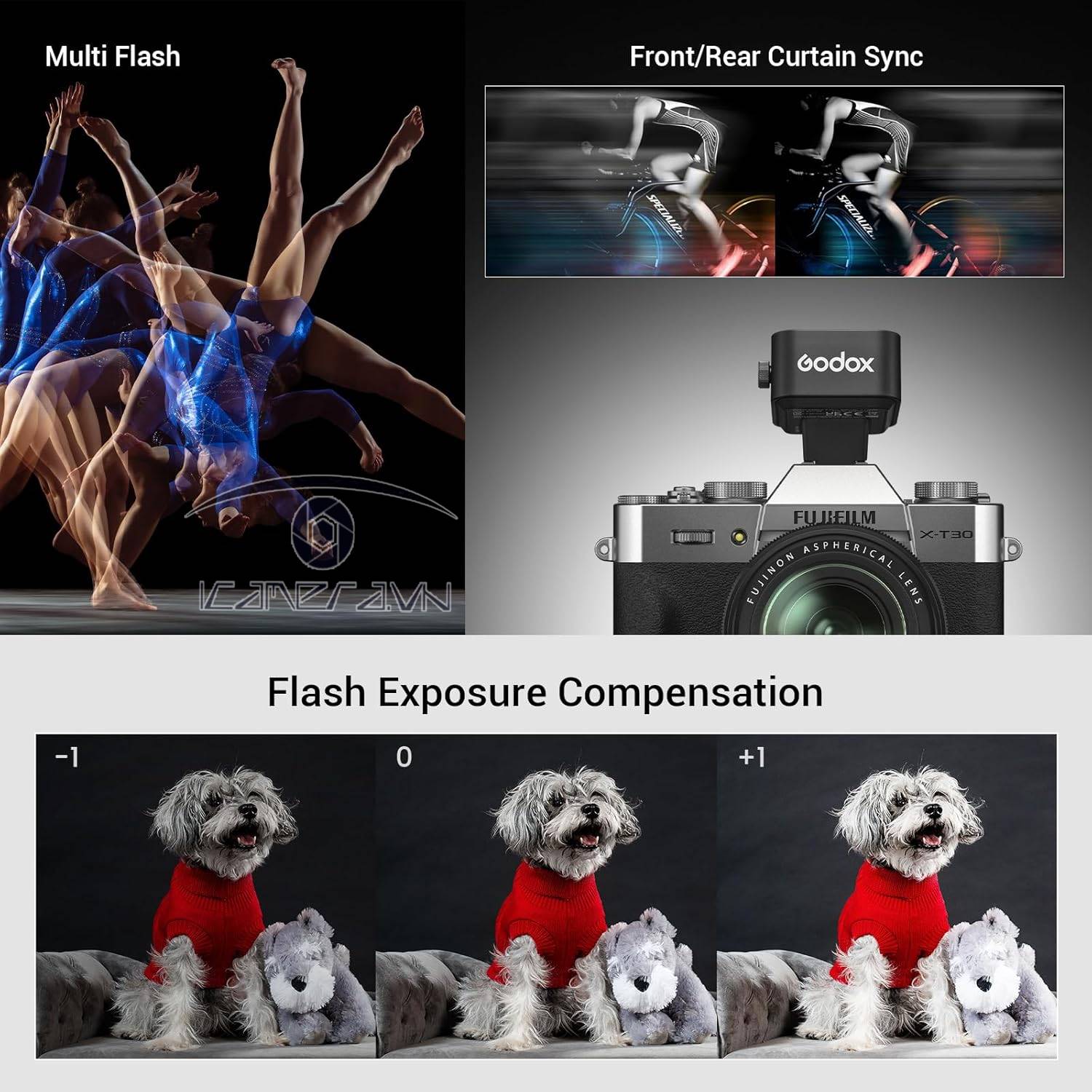 Trigger Godox X3 TTL Wireless Flash (Fujifilm)