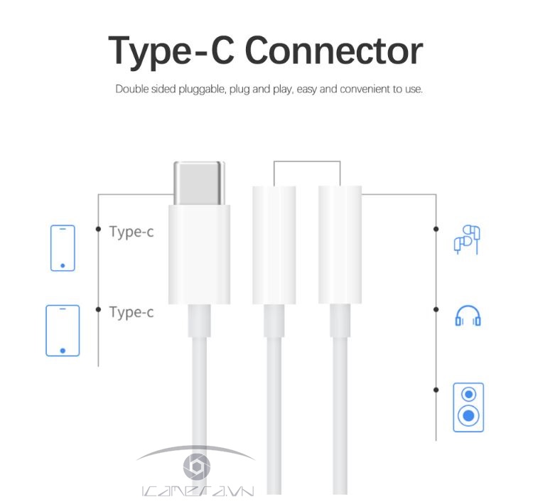 Cáp chuyển đổi USB Type-C ra 2 cổng tai nghe 3.5mm female MH-CM28