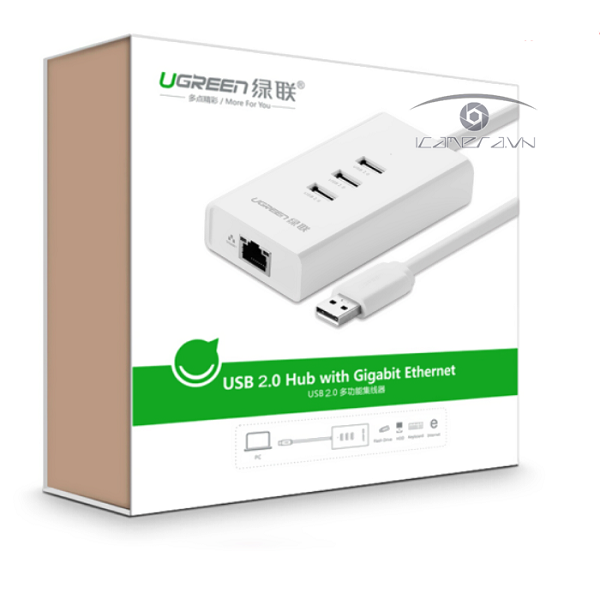 Ugreen 20259 Cáp USB to Lan tốc độ 100Mbps + 3 cổng USB 2.0 