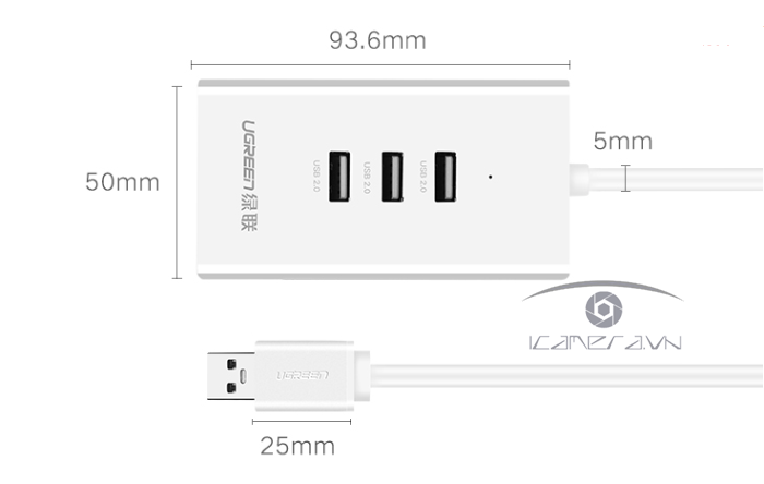 Ugreen 20259 Cáp USB to Lan tốc độ 100Mbps + 3 cổng USB 2.0