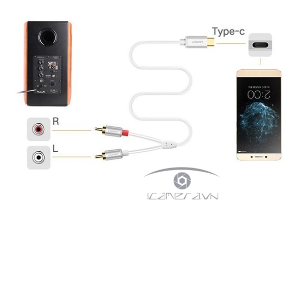 Cáp USB Type C 3.1 to RCA 0,5M Chính Hãng Ugreen 30733