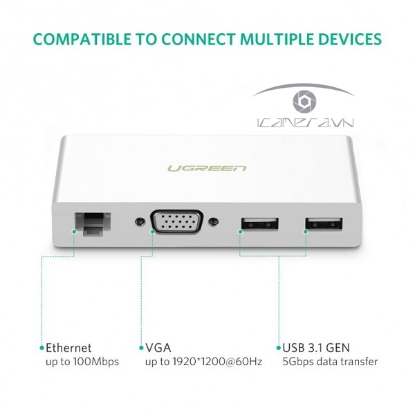 Cáp Chuyển USB Type C To VGA, Lan 10/100Mbps, Hub USB 3.0 Ugreen 40378