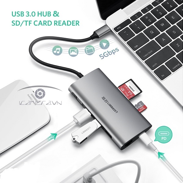 Cáp chuyển đa năng USB Type-C (6 in 1) Ugreen 50539 chính hãng