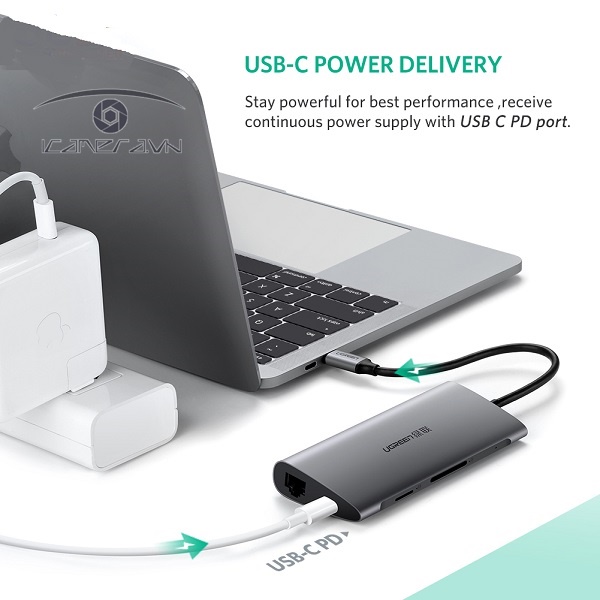 Cáp chuyển đa năng USB Type-C (6 in 1) Ugreen 50539 chính hãng