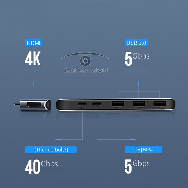 Cáp chuyển đa năng USB Type C to HDMI, USB 3.0, hỗ trợ sạc PD Ugreen 50963 chính hãng