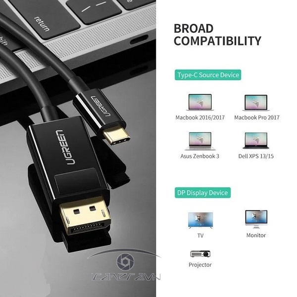 Cáp USB Type C to Displaypport dài 1,5m chính hãng hỗ trợ 4K2K Ugreen 50994