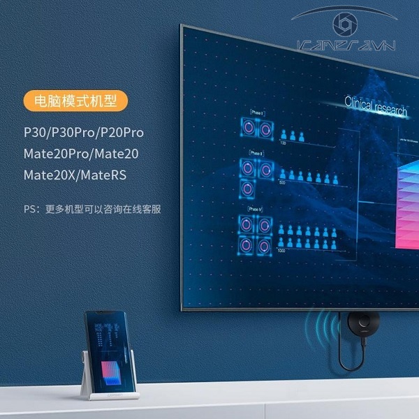 HDMI không dây Ugreen 60356 WIFI 2.4G/5G 4K