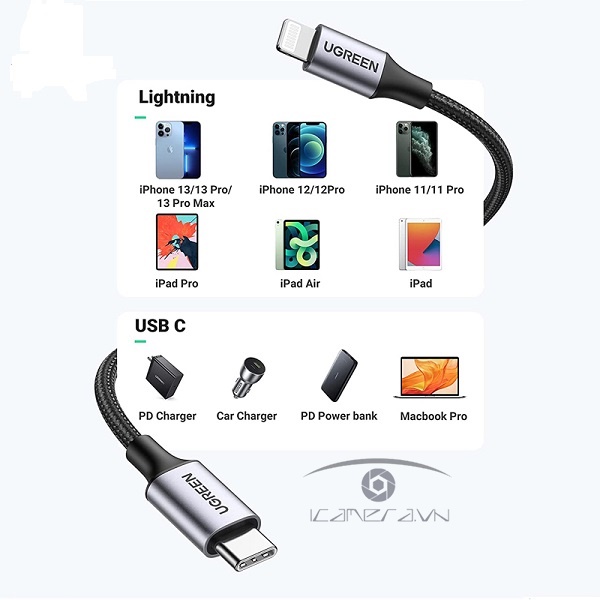 Cáp USB Type C to Lightning dài 1m Ugreen 60759