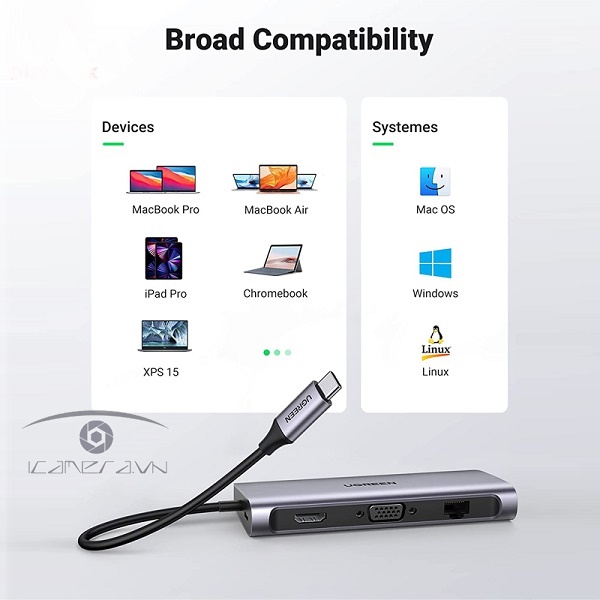 Hub USB Type C 10 in 1 to HDMI, VGA, 3.5mm, LAN, USB 3.0, đọc thẻ SD/TF, PD USB C Ugreen 80133