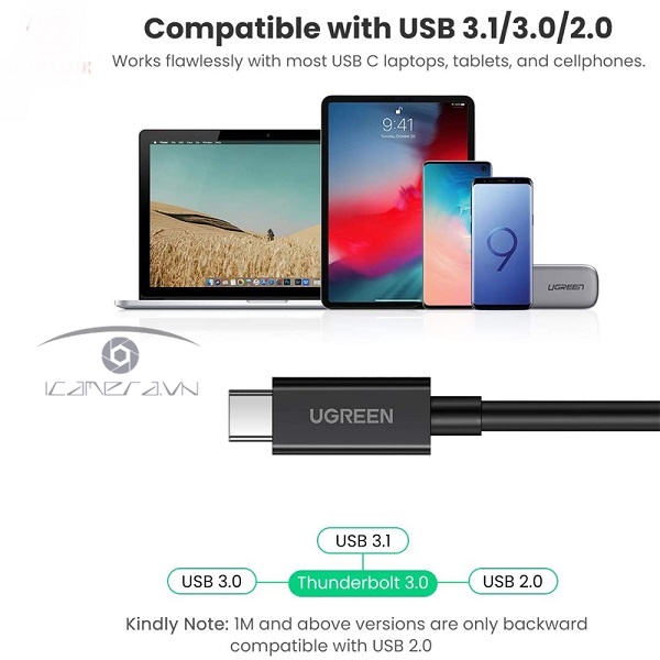 Cáp USB Type C (Thunderbolt 3) dài 0,5m Ugreen 80324 truyền dữ liệu 40Gbps