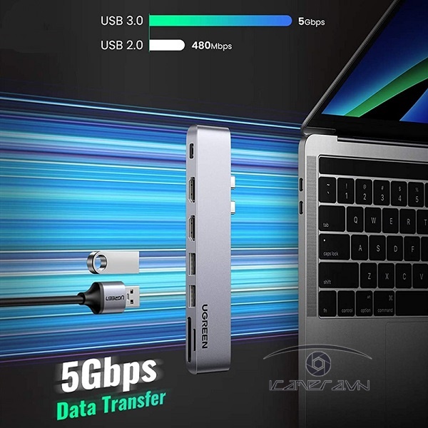 Hub USB Type C to 2 HDMI, USB 3.0, đọc thẻ SD/TF hỗ trợ sạc USB C Ugreen 80548