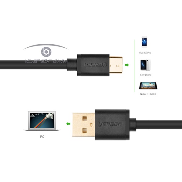Cáp chuyển USB Type C to USB 2.0 Ugreen UG-30159 chính hãng dài 1m
