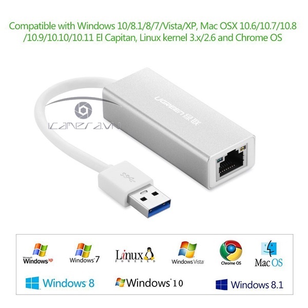 USB 3.0 to LAN Vỏ nhôm chính hãng Ugreen 20258 tốc độ 10/100/1000Mbps Gigabit