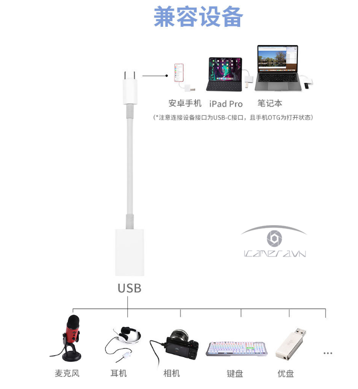 Cáp chuyển đổi Type-C to USB Female cho thiết bị Android Macbook