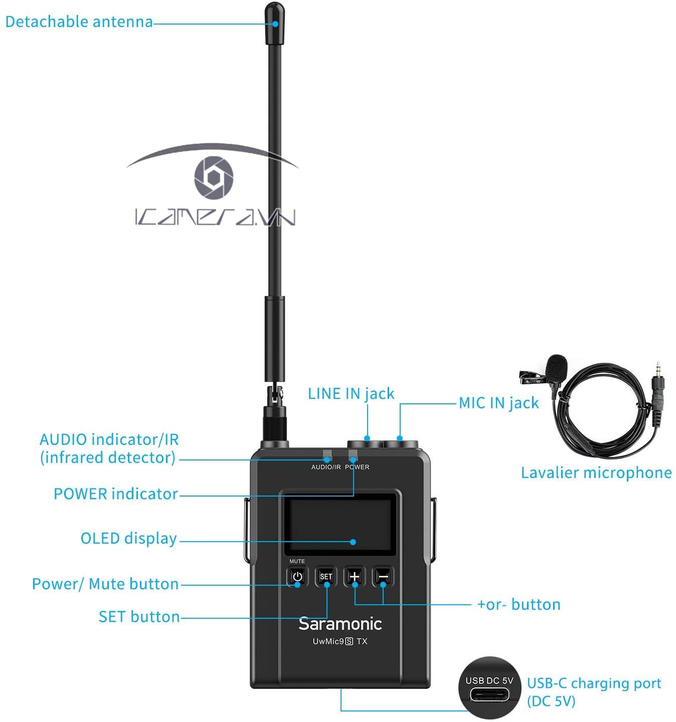 Mic thu âm Saramonic Uwmic9S Kit2