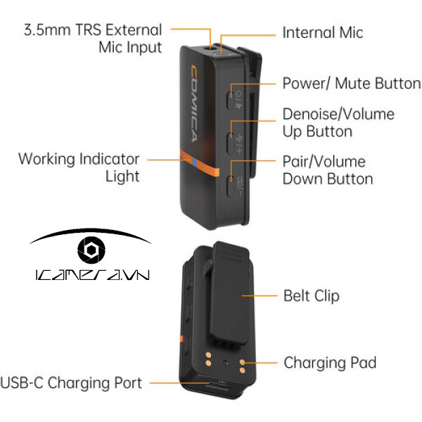 Micro không dây Comica Vimo Q