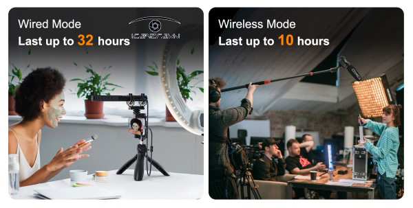 Micro Comica VM40 ( 1TX + 1TX) Shotgun Microphone