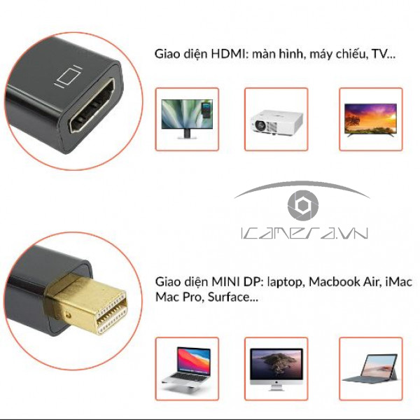 Cổng chuyển đổi mini DP sang DP 4K VZ610 VG