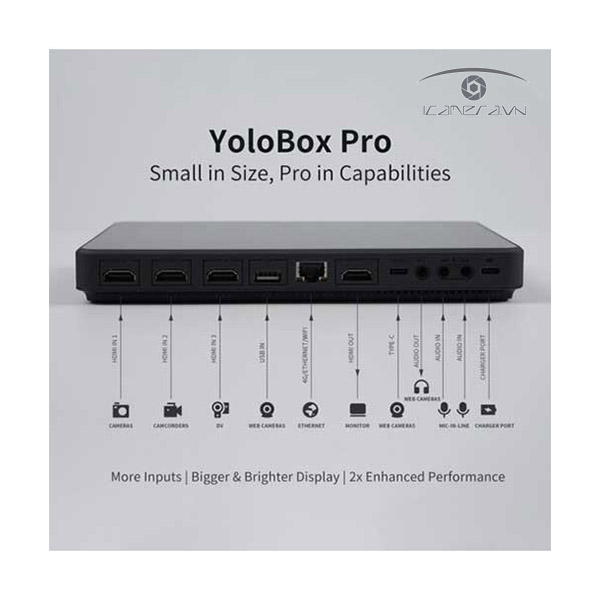 YoloBox Pro - Thiết bị hỗ trợ live streams trực tiếp chuyên nghiệp (FYY02)