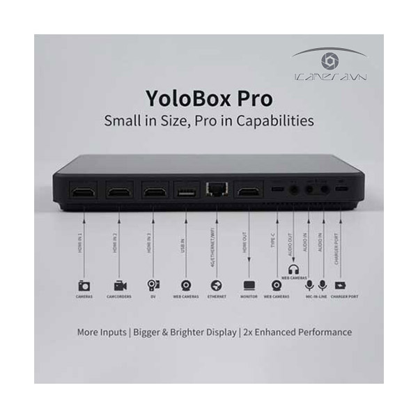 YoloBox Pro - Thiết bị hỗ trợ live streams trực tiếp chuyên nghiệp (FYY02) 