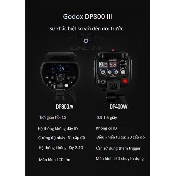 Đèn flash studio Godox DP800 III