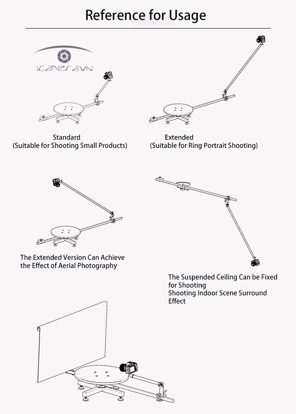 Trạm camera quay xung quanh 360 độ
