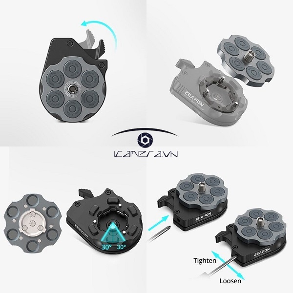 ZEAPON Revolver Quick Release