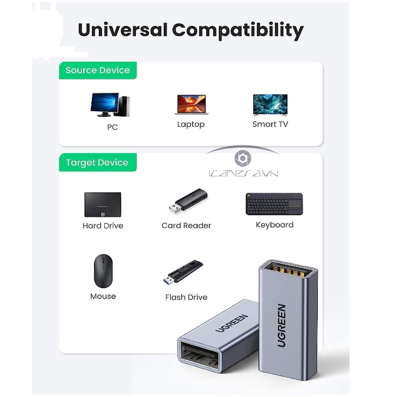 Đầu nối USB 3.0 female/female vỏ nhôm Ugreen 20119 chính hãng