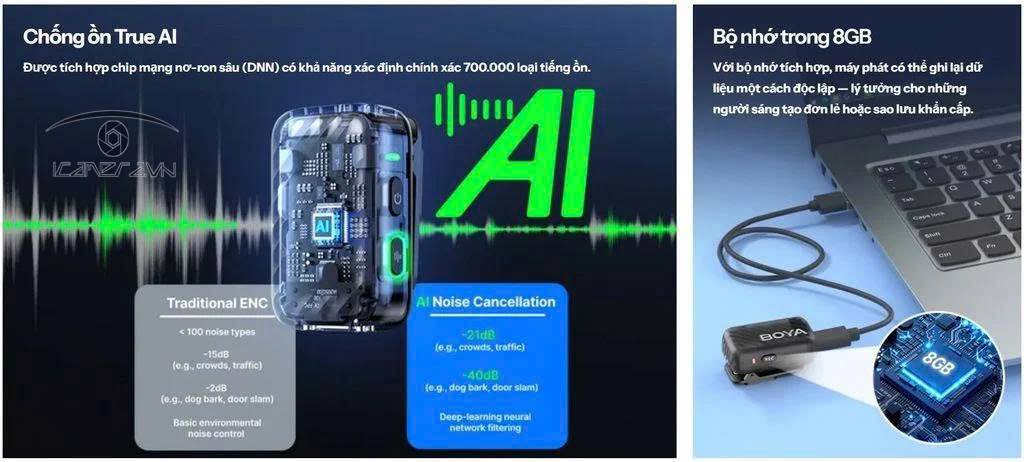 BOYAMIC 2 Micro không dây mini hỗ trợ AI