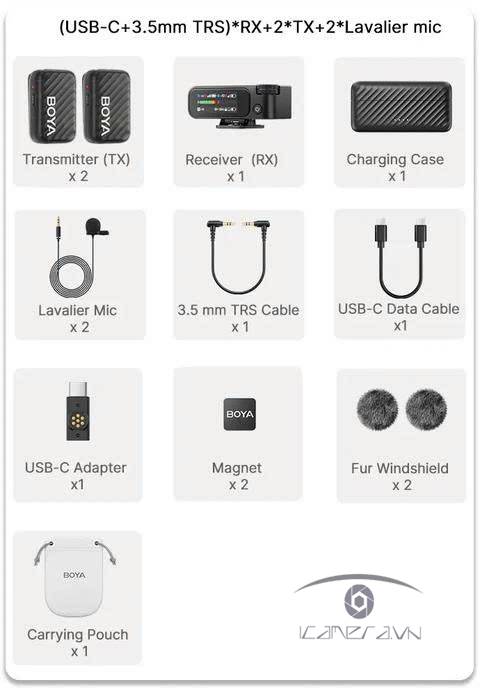 BOYAMIC 2 Micro không dây mini hỗ trợ AI