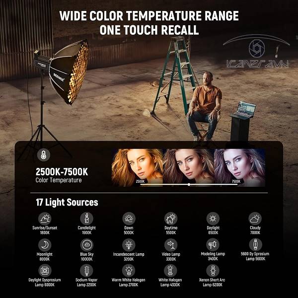 Đèn LED Video RGB NEEWER FS150C 130W