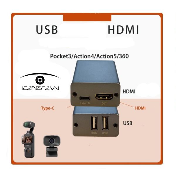 Bộ chuyển đổi UVC ra HDMI Adapter