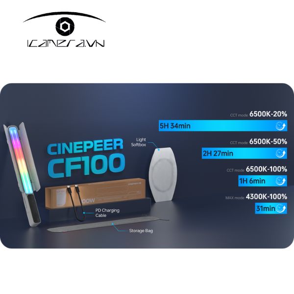 Đèn Led Zhiyun CINEPEER CF100 RGB Combo