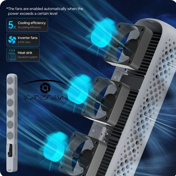 Đèn Led Zhiyun CINEPEER CF100 RGB Combo