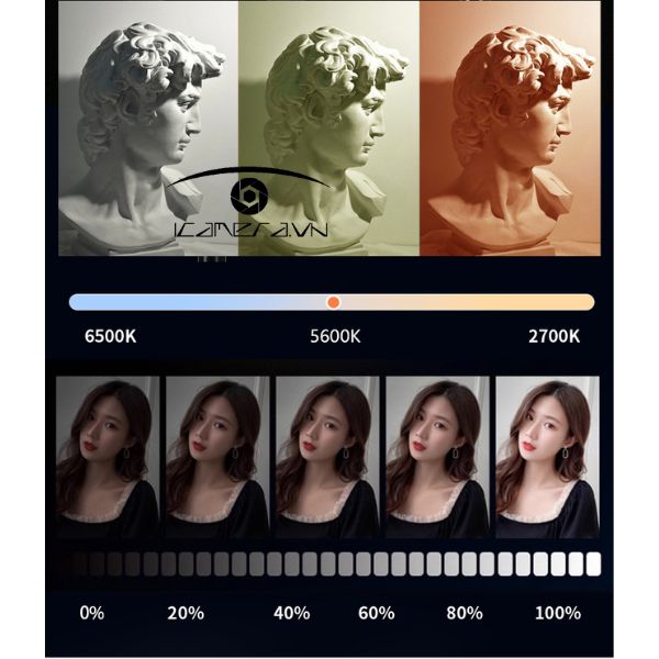 Đèn Led EL200B 200W Studio quay phim chụp ảnh