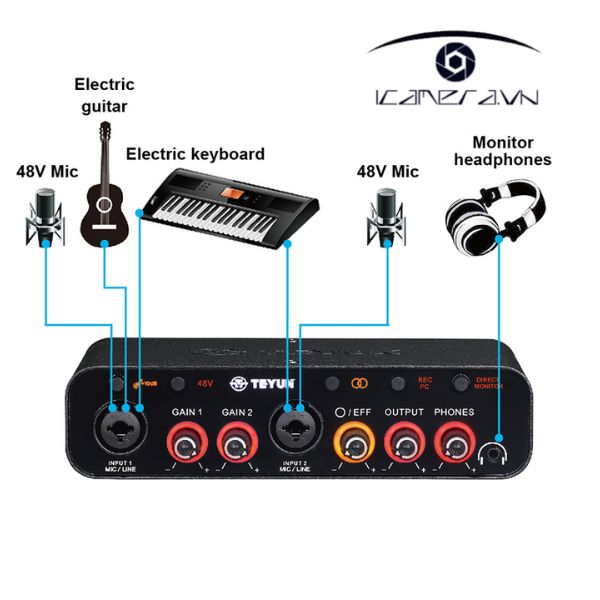 SoundCard thu âm Teyun Q-26
