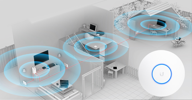 HỆ THỐNG MẠNG LAN WIFI