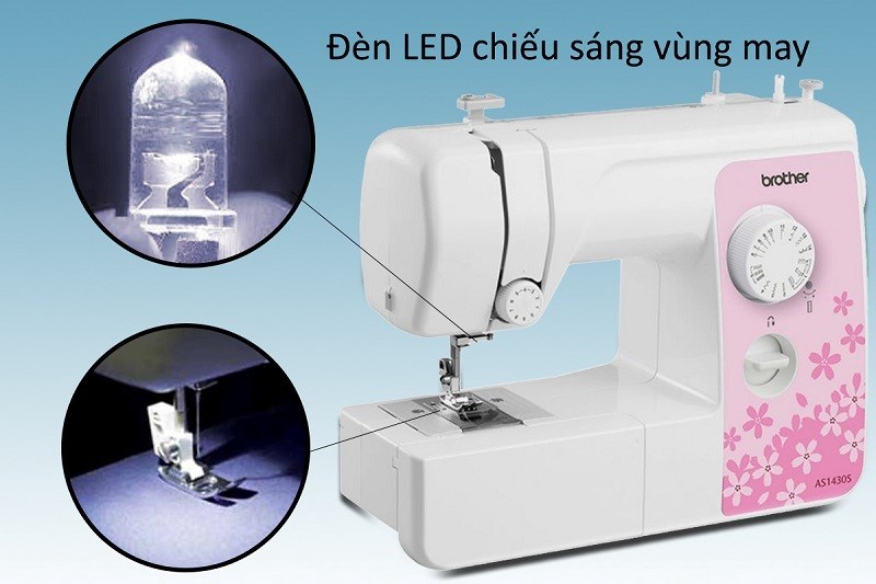 Den-led-chieu-sang-vung-may