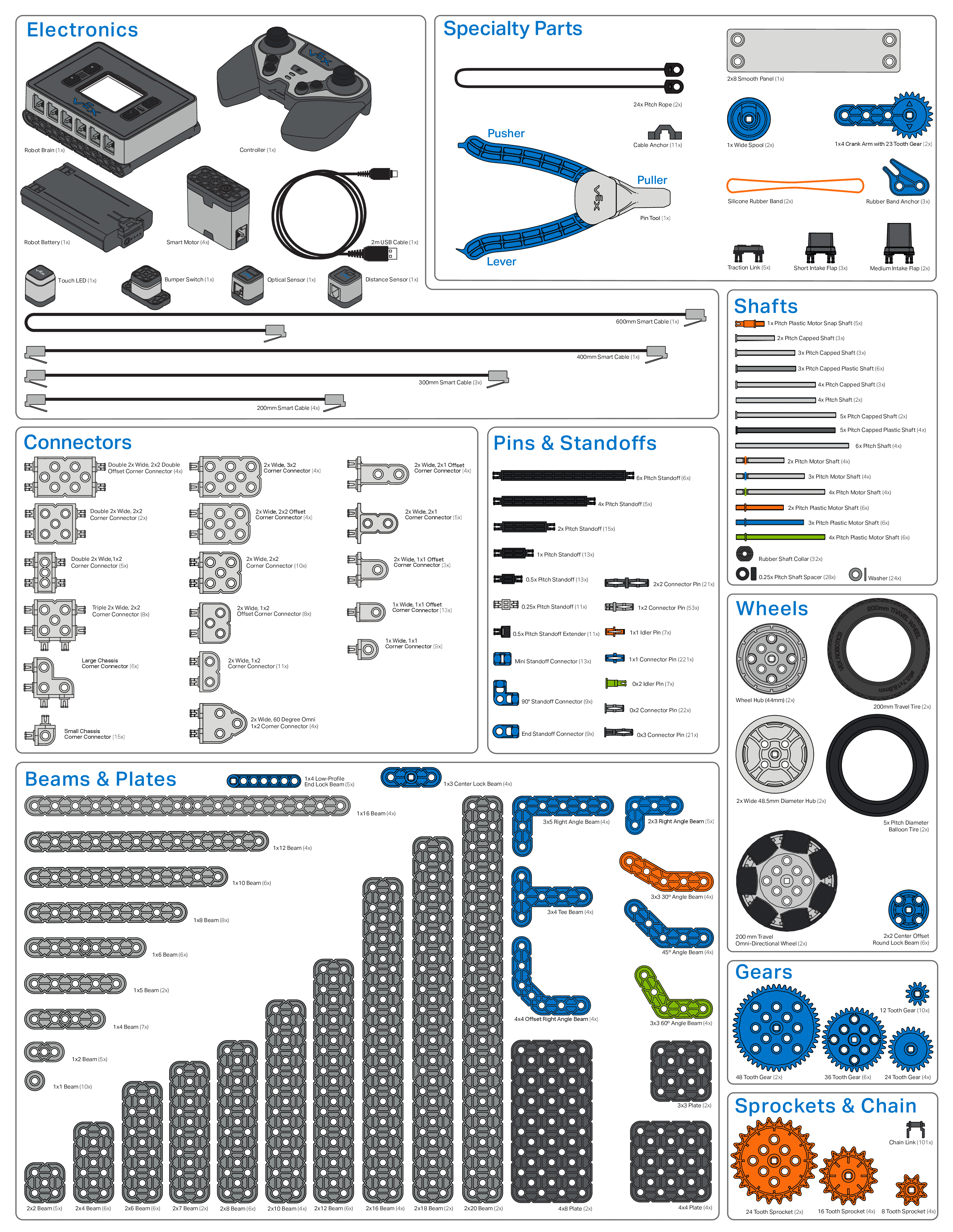 nhà phân phối vex iq ở việt nam