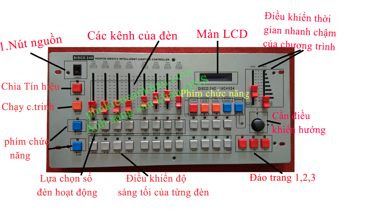 Chi tiết các phím bấm chức năng trên Bàn điều khiển Disco 240