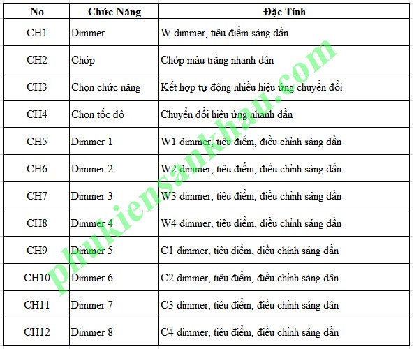 den cob blinder 4 mat 2 in 1