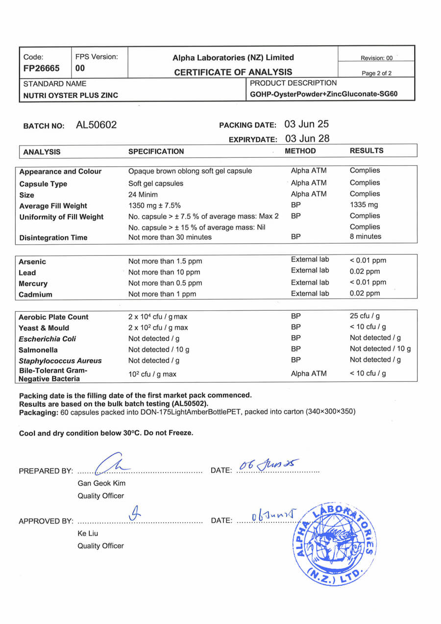 Phiếu Kiểm Nghiệm CoA Nutri Oyster Plus Zinc