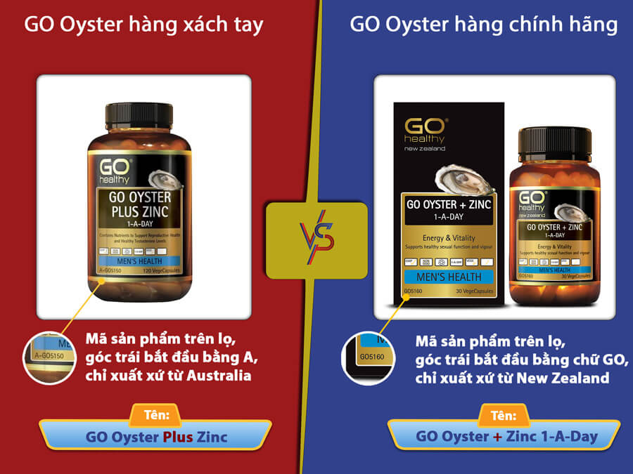 Nhận biết GO Oyster hàng xách tay và GO Oyster hàng chính hãng GO Healthy New Zealand
