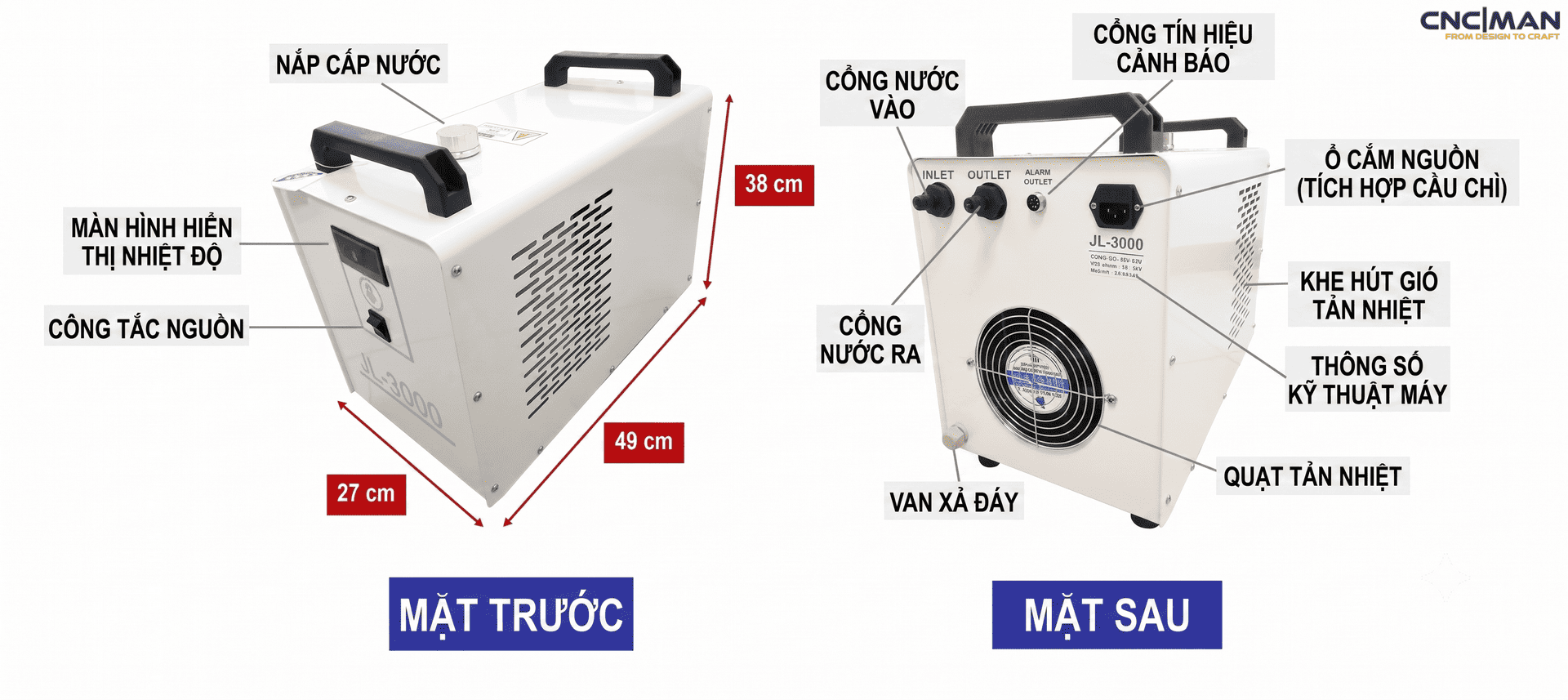 cấu tạo JL-3000