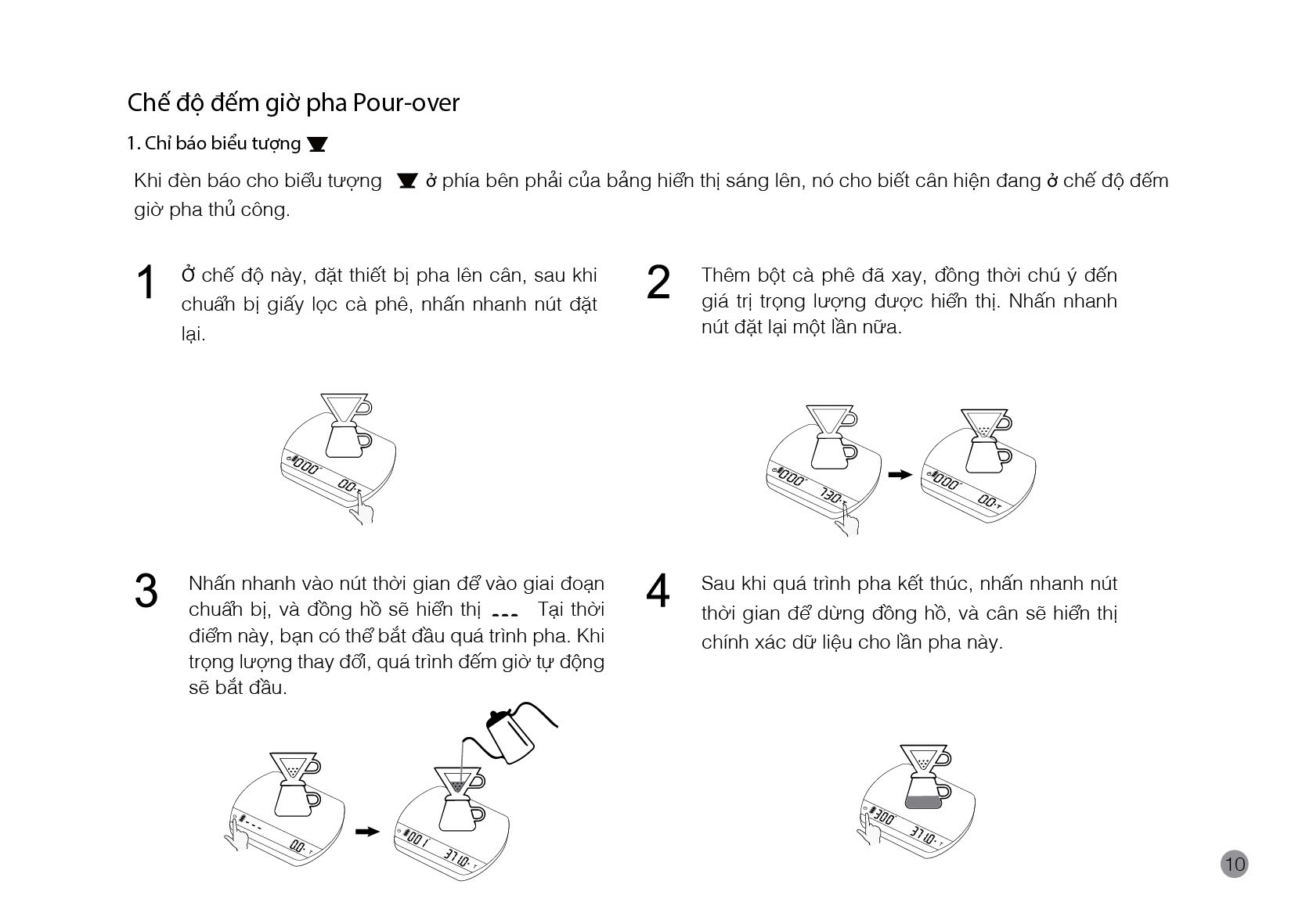 Hướng dẫn sử dụng cân Felicita Arc