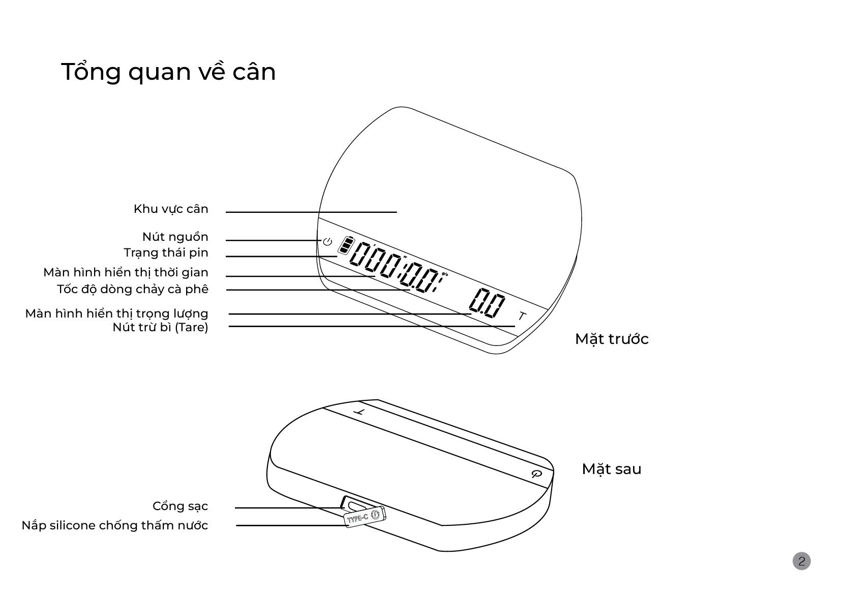 Hướng dẫn sử dụng cân Felicita Arc