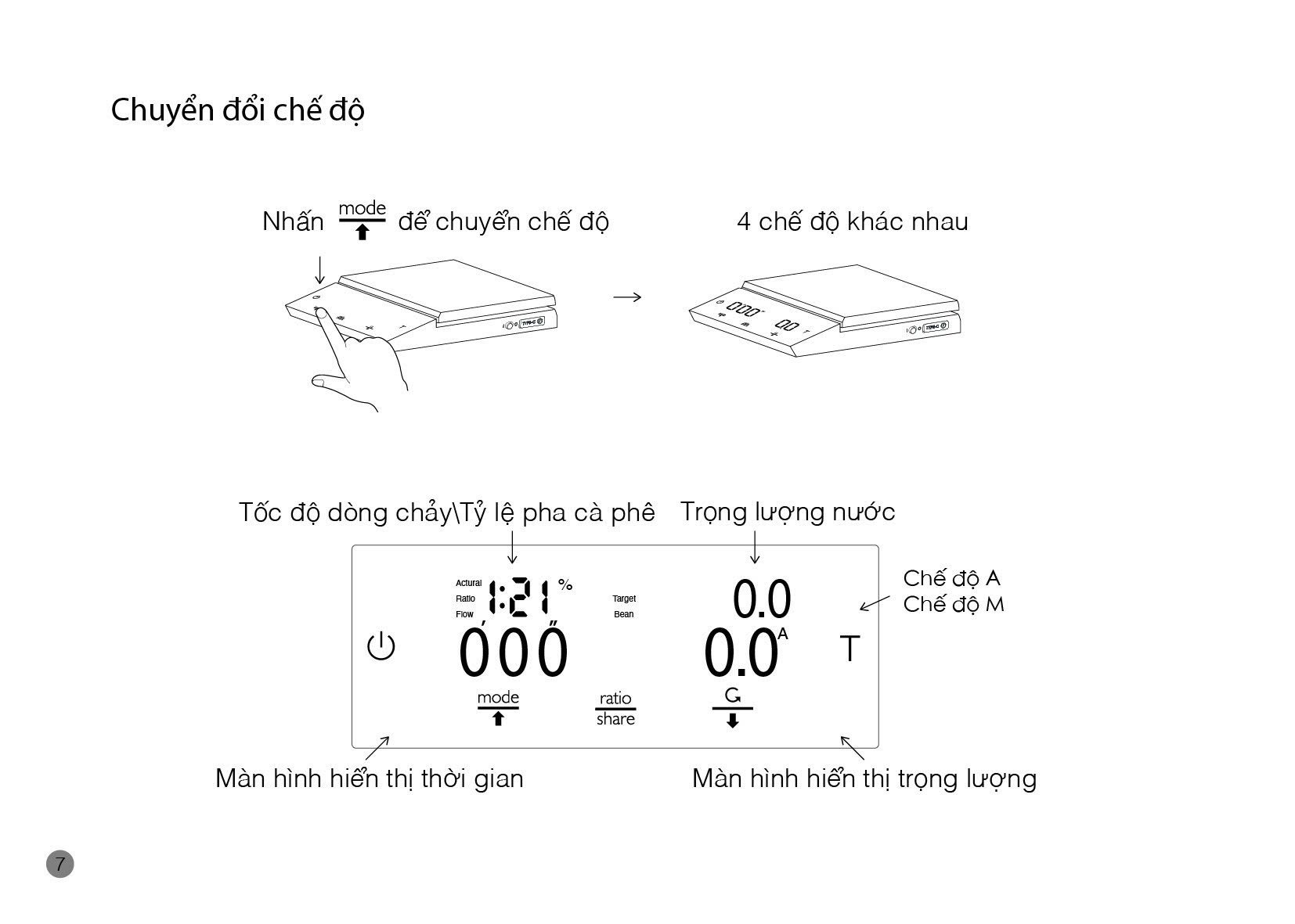 Hướng dẫn sử dụng cân Felicita Parallel+
