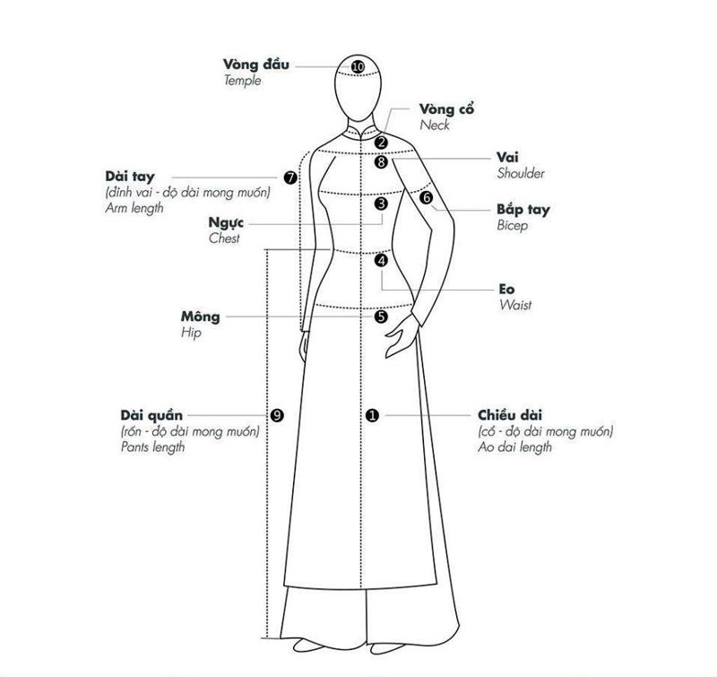 Cách xác định số đo cơ thể